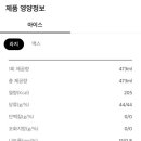 투썸플레이스시흥대야점 네이버블로그