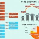 영풍전자 이미지