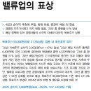 메리츠금융지주 : 밸류업의 표상 이미지