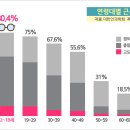 누네 안경 이미지