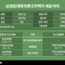 배제 이미지