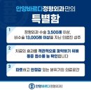 바르다정형외과의원 네이버블로그
