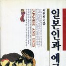 에로스 이미지