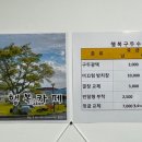 신화수선 이미지