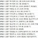 한림피부과의원 이미지