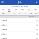 배드민턴 2 | 2024년 수원배 전국 배드민턴 대회 참가후기 (상품 라이더 2단가방 get)