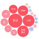 우양상회 이미지