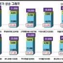 근화베아체 이미지