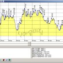 동그라미 이미지