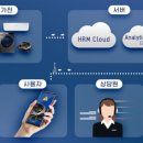 홈케어컨설팅 이미지