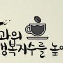 [재직자내일배움카드 지원과정] 감성충만CS, 고객과의 행복지수를 높여라!