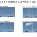 옳은안경 이미지