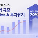 오아시스파트너스