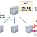 멈출 줄 모르는 보이스피싱 사고, 어떻게 막을 수 있을까? 이미지