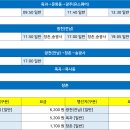 문화동 시외버스정류장 이미지
