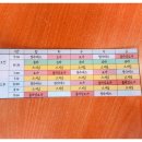 리치웰스파 이미지