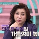 의도 이미지