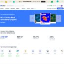공공기관 DX업무 활용과정 (접수대상: 경기북부 공공기관 종사자) | [공공기관 공모전 대행] 연천군 관광 캐릭터 공모전 :: 라우드소싱 서비스 이용 리얼 후기