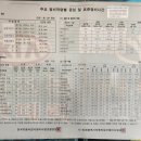 광일자동차정비공업사 이미지