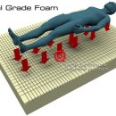 폼메디칼 이미지