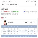 참그린스크린골프존 네이버블로그