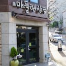 구멍가개 | 가게 vs 상점_어원 자료