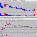 영창바이오 이미지