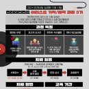지원기획