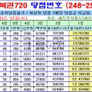 연금복권 제259회차 당첨번호 (2025년 04월 17일 목요일 추첨) 이미지