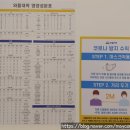 이천 와플대학(마장캠퍼스점) 다녀왔어요!