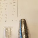 러시안파이핑팁( Russian Piping Tips) 구매후기