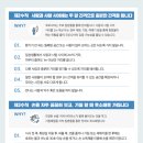 건물종합관리협동조합