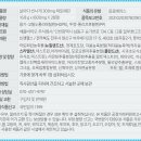 씬앤헬스 이미지