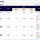 (주)제이엠산업 | 스마트라이프위크. 서울AI재단 X 일본 관계자 사전 비즈니스 미팅, 매끄러운 한일 순차통역 현장 지원 후기