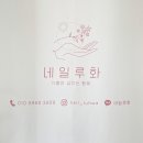 네일루화