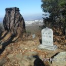 신원사 중악단과 명성황후 이야기 이미지