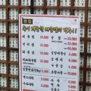 이복주원조가오리 네이버블로그