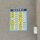 마량회타운 이미지