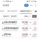 신신정보통신 이미지