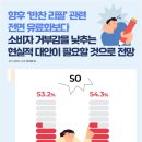 인심이네 이미지
