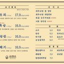 동래정 이미지