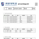 제64회 전국학생음악경연대회 이미지