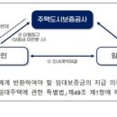 가평읍분회 이미지