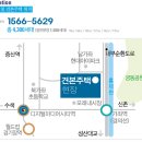 가재울뉴타운4구역 파크뷰자이 모델하우스! 프로모션 계약조건안심보장제! 이미지