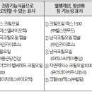 주식회사 스마트인핸서