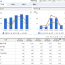 ㈜경인양행 이미지