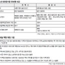 9호선 봉은사역 국민일보