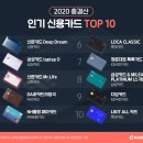 라이킷 PC (LIKIT) 이미지