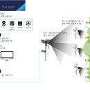 유수지 감시 이미지