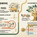 1971년 신해생 돼지띠 가게이름 짓는법 이미지
